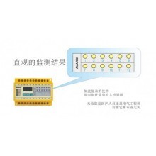 醫(yī)用IT隔離電源系統(tǒng)的關(guān)鍵組件與杭州集力科技銷售部的專業(yè)服務(wù)